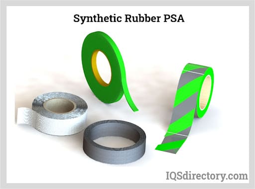 Synthetic Rubber PSA