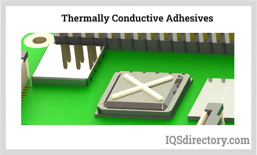 Thermally Conductive Adhesives